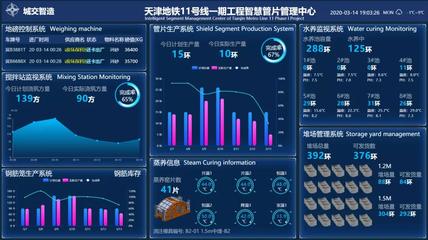 智慧工廠 為管片賦予“身份證”的人工智能基礎(chǔ)軟件開發(fā)之路