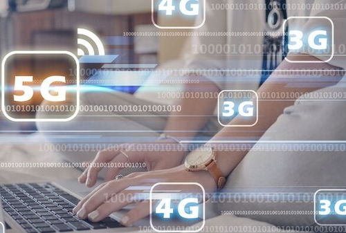 你貢獻了多少？移動每天利潤3億 手機流量同比激增124%背后的5G力量