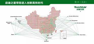 如何入選政府采購清單？新技術新產品了解一下——以5G通信技術服務為例